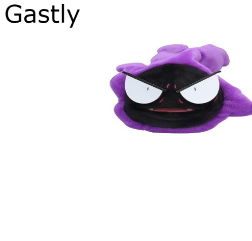 High Quality Gastly Blank Meme Template