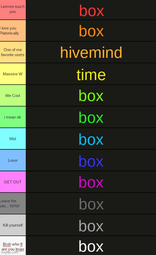 Rate me I rate you | box; box; hivemind; time; box; box; box; box; box; box; box; box | image tagged in ultimate tierlist made by republic of texas | made w/ Imgflip meme maker