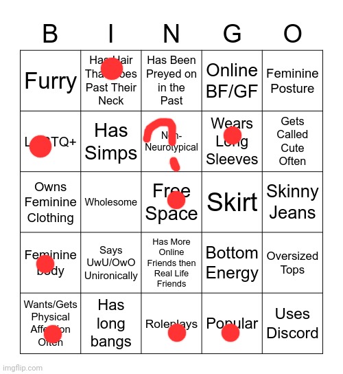 I am female not a femboy | image tagged in femboy bingo | made w/ Imgflip meme maker
