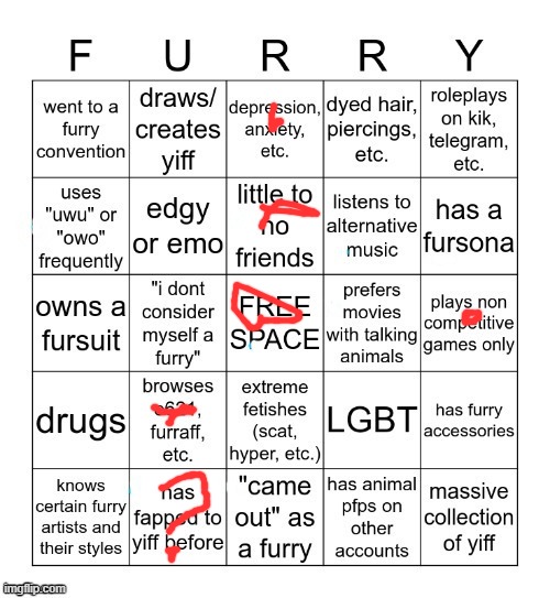 Furry Bingo V2 | image tagged in furry bingo v2 | made w/ Imgflip meme maker