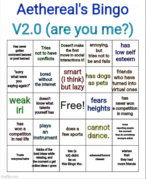 High Quality Aethereal's Bingo V2.0 Blank Meme Template