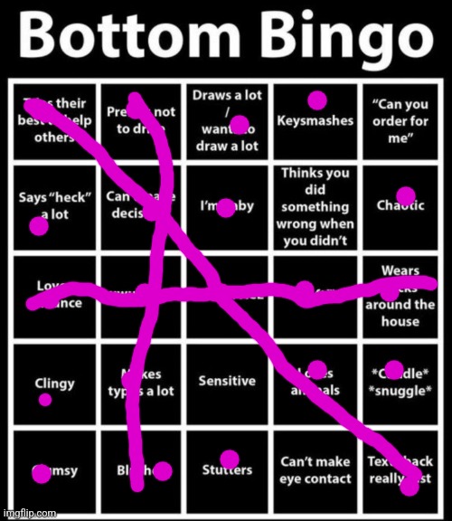 not surprising | image tagged in bottom bingo | made w/ Imgflip meme maker