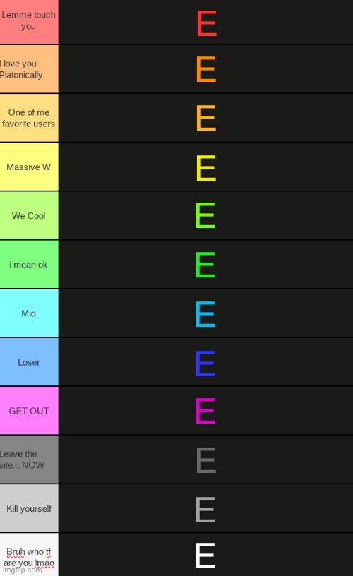 Shitpost | E; E; E; E; E; E; E; E; E; E; E; E | image tagged in ultimate tierlist made by republic of texas | made w/ Imgflip meme maker