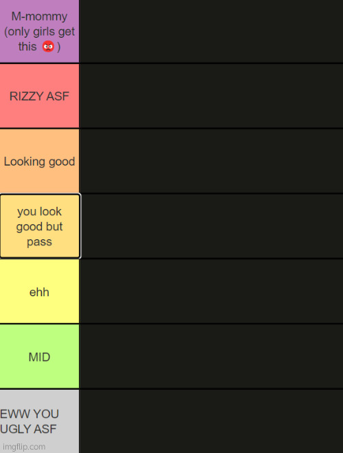 this shit... so... ass... (this is for face reveals btw) | image tagged in neko face reveal tier list,myery | made w/ Imgflip meme maker