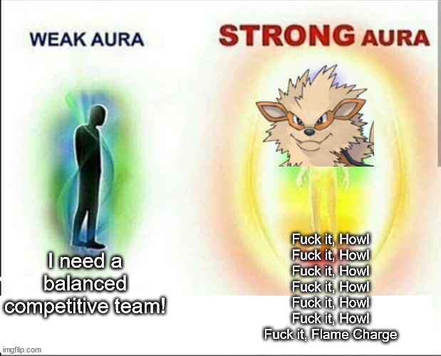 weak aura vs strong aura - Imgflip