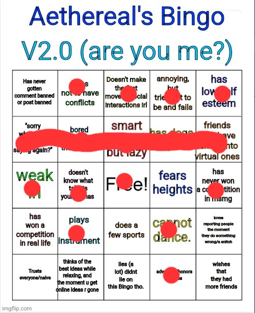 Aethereal's Bingo V2.0 | image tagged in aethereal's bingo v2 0 | made w/ Imgflip meme maker