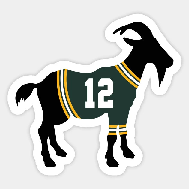 Aaron Rodgers’ fursona Blank Meme Template