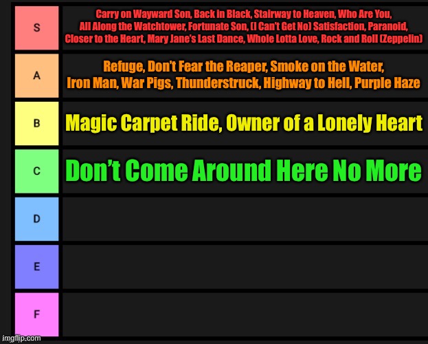 guh | Carry on Wayward Son, Back in Black, Stairway to Heaven, Who Are You, All Along the Watchtower, Fortunate Son, (I Can’t Get No) Satisfaction, Paranoid, Closer to the Heart, Mary Jane’s Last Dance, Whole Lotta Love, Rock and Roll (Zeppelin); Refuge, Don’t Fear the Reaper, Smoke on the Water, Iron Man, War Pigs, Thunderstruck, Highway to Hell, Purple Haze; Magic Carpet Ride, Owner of a Lonely Heart; Don’t Come Around Here No More | image tagged in tier list | made w/ Imgflip meme maker