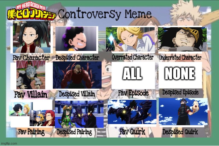 don't be mad... | NONE; ALL | image tagged in mha controversy meme,mha | made w/ Imgflip meme maker