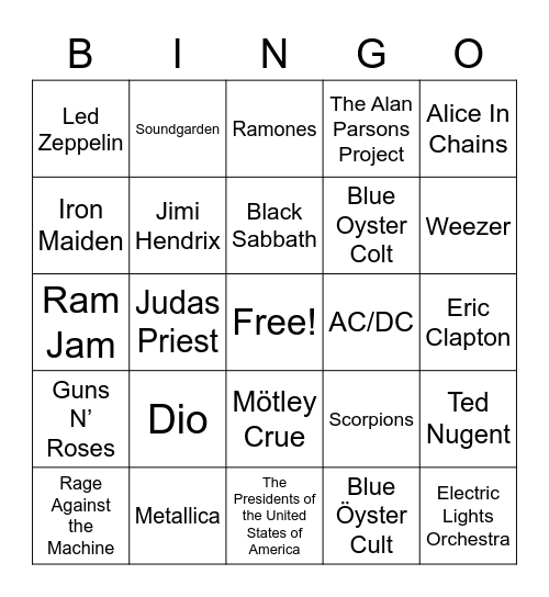 Band bingo (I didn’t make this) Blank Meme Template