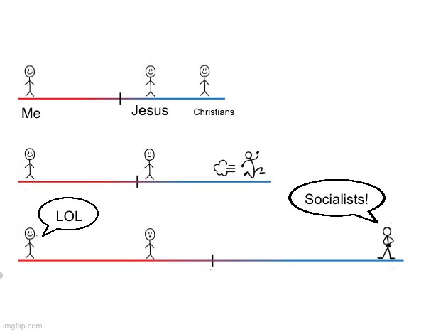 Jesus; Christians; Me; Socialists! LOL | made w/ Imgflip meme maker