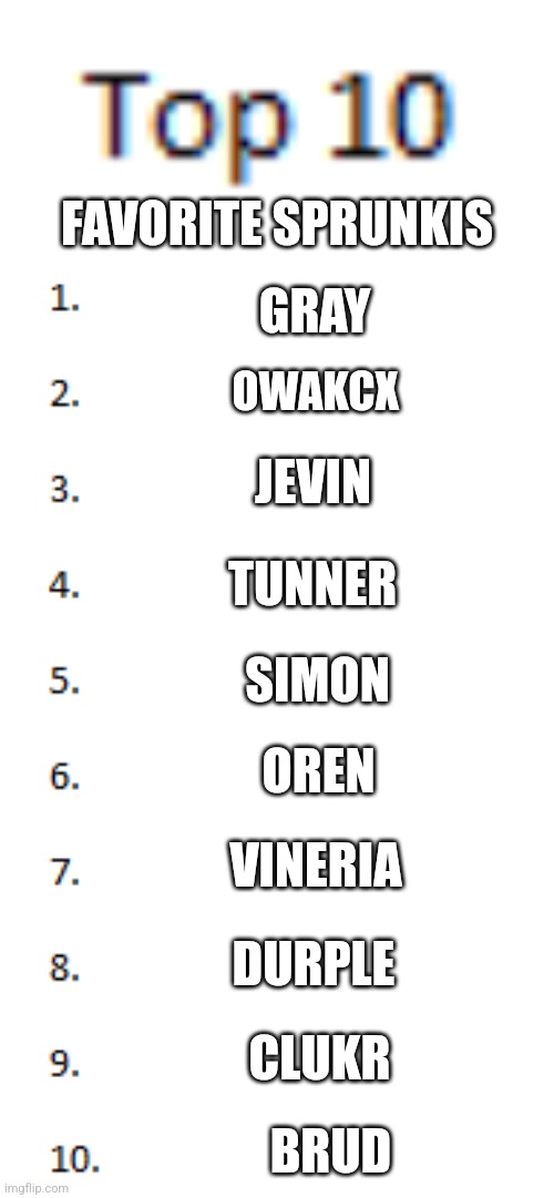 Top 10 List | FAVORITE SPRUNKIS; GRAY; OWAKCX; JEVIN; TUNNER; SIMON; OREN; VINERIA; DURPLE; CLUKR; BRUD | image tagged in top 10 list | made w/ Imgflip meme maker