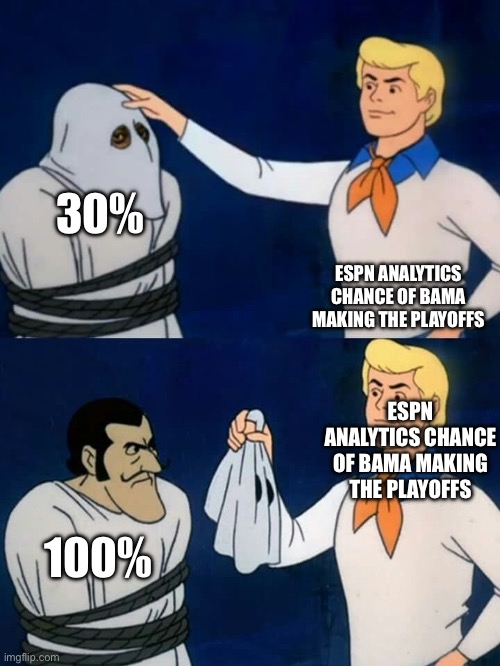 Scooby doo mask reveal | 30%; ESPN ANALYTICS CHANCE OF BAMA MAKING THE PLAYOFFS; ESPN ANALYTICS CHANCE OF BAMA MAKING THE PLAYOFFS; 100% | image tagged in scooby doo mask reveal | made w/ Imgflip meme maker