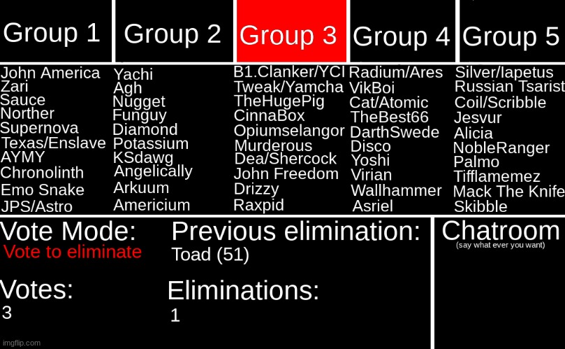 use the chatroom guys | made w/ Imgflip meme maker