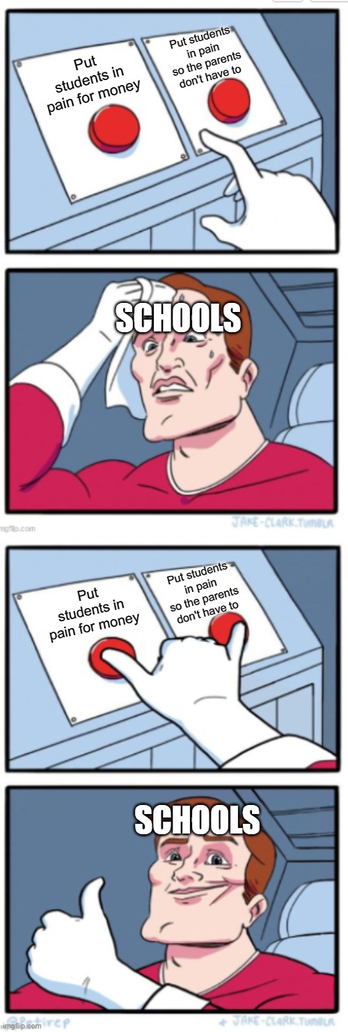 Two Buttons (Full Version) | Put students in pain so the parents don't have to; Put students in pain for money; SCHOOLS; Put students in pain so the parents don't have to; Put students in pain for money; SCHOOLS | image tagged in two buttons full version | made w/ Imgflip meme maker