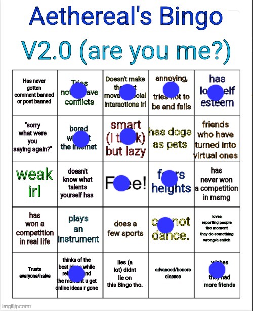 Aethereal's Bingo V2.0 | image tagged in aethereal's bingo v2 0 | made w/ Imgflip meme maker