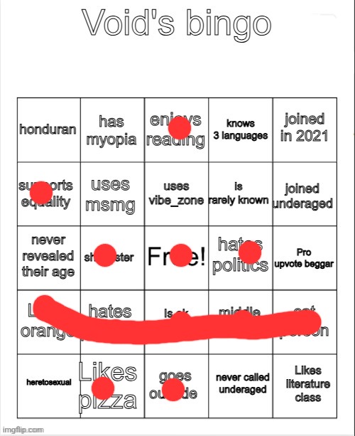 Void's bingo | image tagged in void's bingo | made w/ Imgflip meme maker