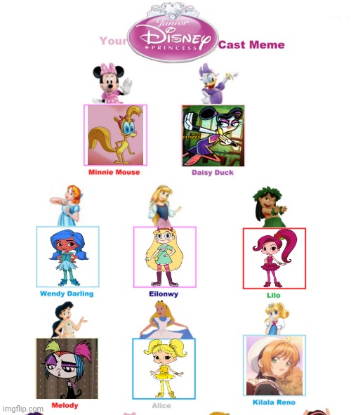 My Junior Disney Princess Cast Meme | image tagged in make your own junior disney princess cast meme,recast,cast meme,disney princess,disney princesses | made w/ Imgflip meme maker