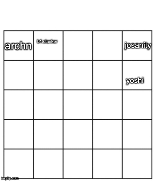 josanity; archn; b1.clanker; yoshi | image tagged in voting game | made w/ Imgflip meme maker