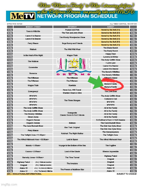 California Dreams on MeTV | Move “Mama’s Family” to Max (streaming platform) so that “California Dreams” can possibly take over MeTV. | image tagged in tv,tv show,nbc,classic,nostalgia,90s | made w/ Imgflip meme maker