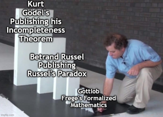 Mathematicians Dominoes Effects | image tagged in mathematics | made w/ Imgflip meme maker