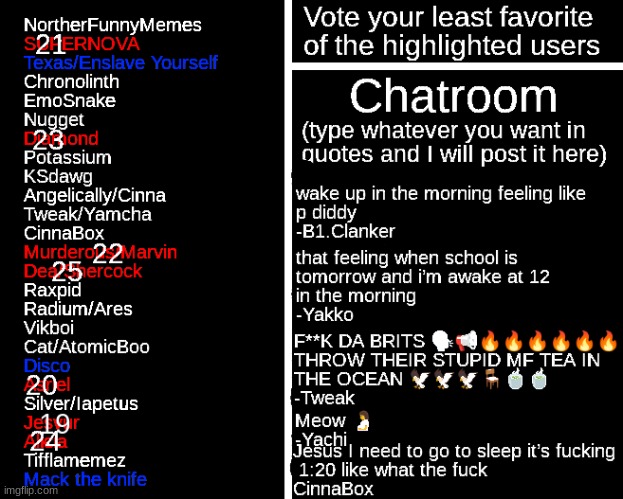 Chat am I fucked? | made w/ Imgflip meme maker