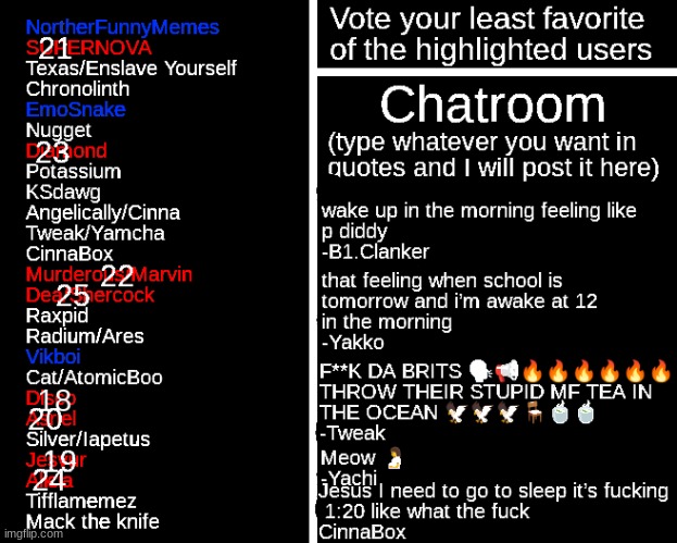 sorry guys, disco got gangraped by fun users | made w/ Imgflip meme maker