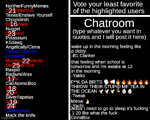 radium almost got to join his gf in the gangraping but toad came in clutch | made w/ Imgflip meme maker