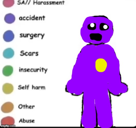 Is That Purple Guy | image tagged in make your own,purple guy | made w/ Imgflip meme maker