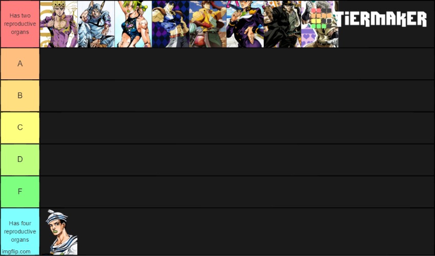 JoJo’s according to Mista | made w/ Imgflip meme maker