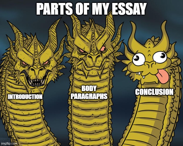 Three-headed Dragon | PARTS OF MY ESSAY; BODY PARAGRAPHS; CONCLUSION; INTRODUCTION | image tagged in three-headed dragon | made w/ Imgflip meme maker