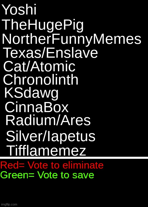 here we are guys, the top ten | made w/ Imgflip meme maker