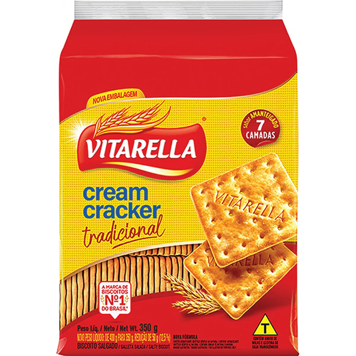 cream cracker Blank Meme Template