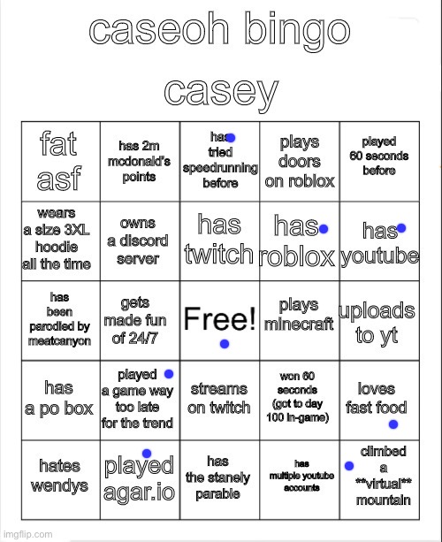 caseoh bingo | image tagged in caseoh bingo | made w/ Imgflip meme maker