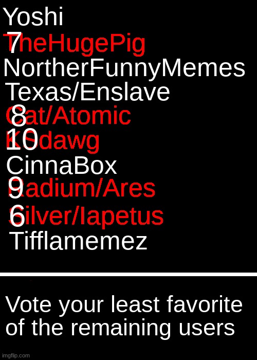 poor Chrono | made w/ Imgflip meme maker