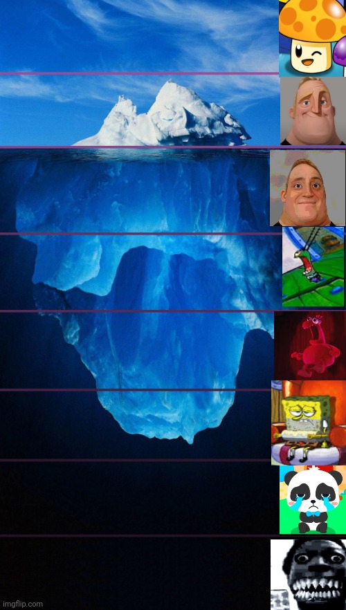 Iceberg meme | image tagged in iceberg meme | made w/ Imgflip meme maker