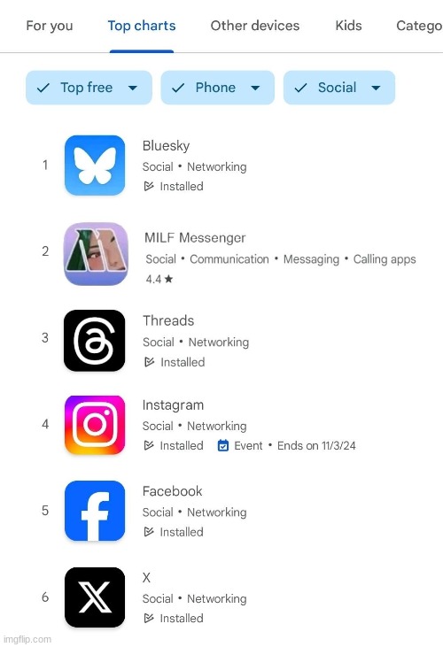 bluesky is now the number one social app | image tagged in gifs,memes,funny,shitpost,bluesky,okbr | made w/ Imgflip meme maker