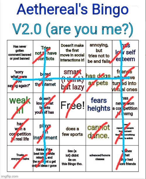 Aethereal's Bingo V2.0 | image tagged in aethereal's bingo v2 0 | made w/ Imgflip meme maker