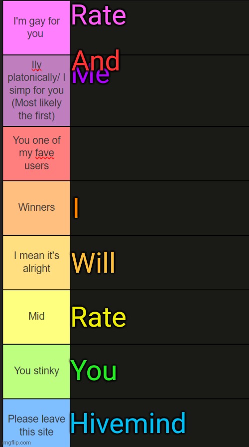 Neko new tier list | Rate; And; Me; I; Will; Rate; You; Hivemind | image tagged in neko new tier list | made w/ Imgflip meme maker