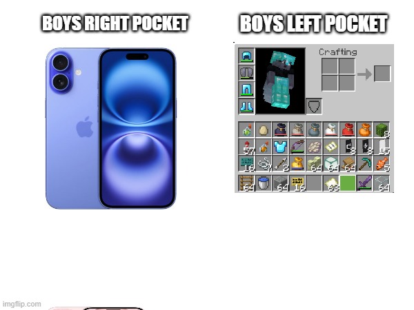 BOYS LEFT POCKET; BOYS RIGHT POCKET | made w/ Imgflip meme maker