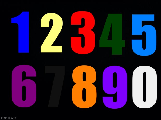 number lore color pallette Blank Meme Template
