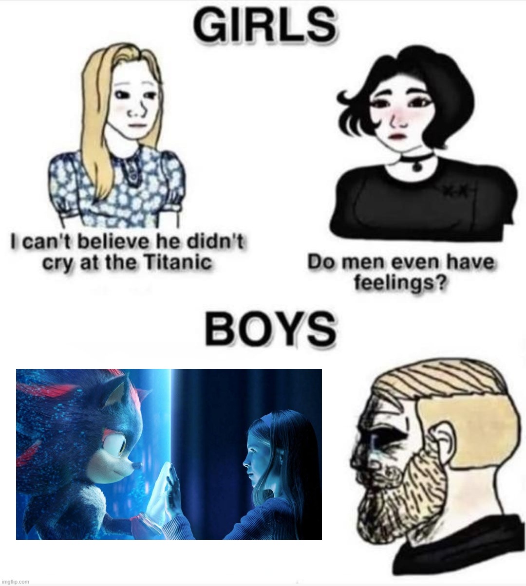 Do men even have feelings | image tagged in do men even have feelings | made w/ Imgflip meme maker