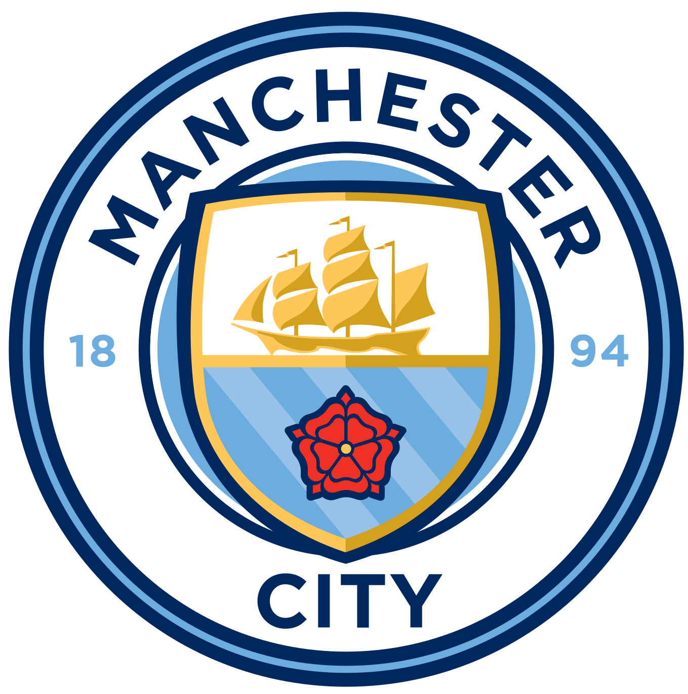 City logo Blank Meme Template