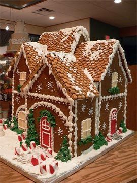 Gingerbread House Blank Meme Template