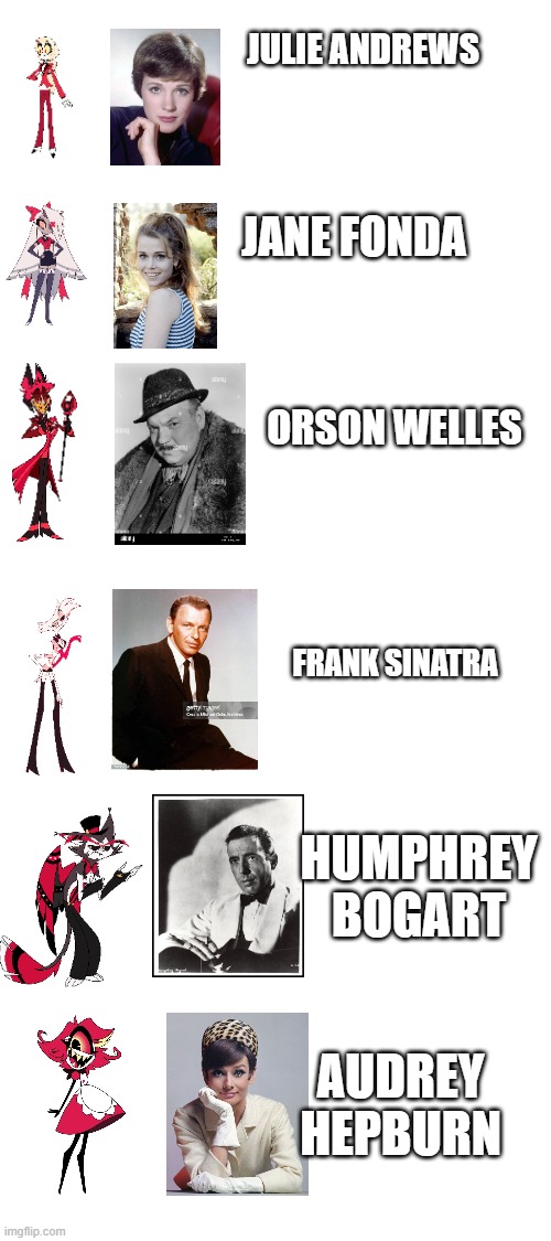 Hazbin Hotel Casting in the 60s | JULIE ANDREWS; JANE FONDA; ORSON WELLES; FRANK SINATRA; HUMPHREY BOGART; AUDREY HEPBURN | image tagged in hazbin hotel,1960s | made w/ Imgflip meme maker