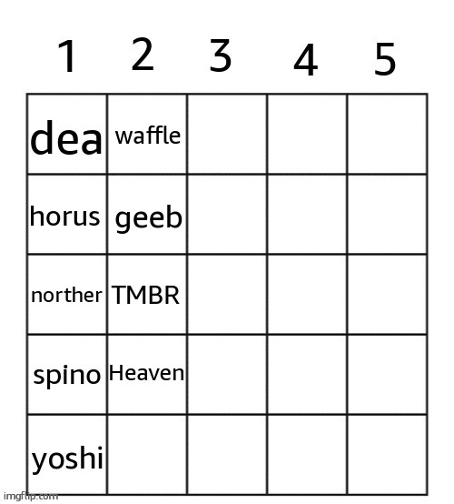 geeb; TMBR; Heaven | made w/ Imgflip meme maker