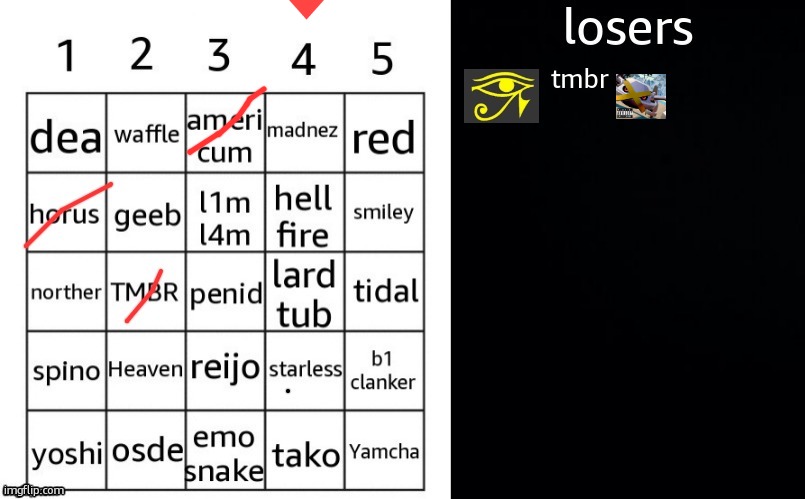 red = eliminate green = save | made w/ Imgflip meme maker