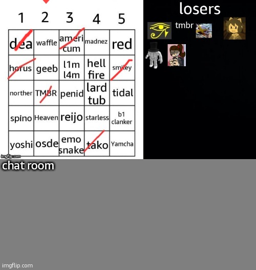 chat room | image tagged in blank grey | made w/ Imgflip meme maker