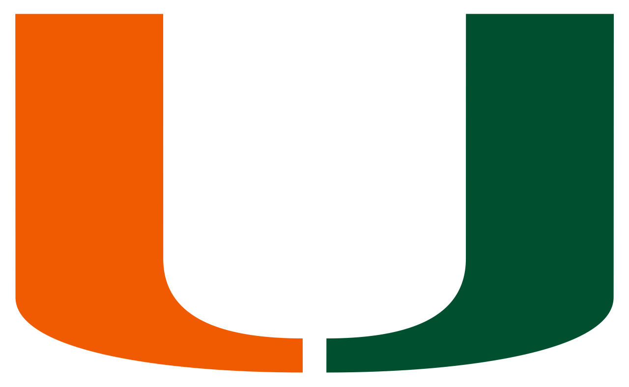 Miami Hurricanes logo Blank Meme Template