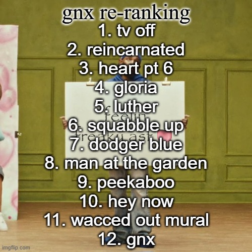 i underrated reincarnated | gnx re-ranking; 1. tv off
2. reincarnated
3. heart pt 6
4. gloria
5. luther
6. squabble up
7. dodger blue
8. man at the garden
9. peekaboo
10. hey now
11. wacced out mural
12. gnx | image tagged in freaky kendrick | made w/ Imgflip meme maker